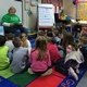 2015 National Ag Week