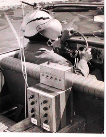 In 1963, scientist John Senders investigated how much time a driver had to spend looking at the roads to drive effectively In 1963, scientist John Senders investigated how much time a driver had to spend looking at the roads to drive effectively