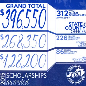 Scholarship Press Release Image